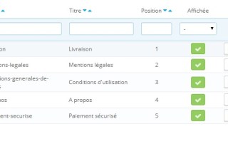 Page CMS Prestashop